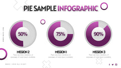 PowerPoint Template - WAVE - Digiloop Store