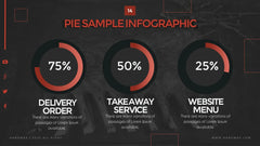 PowerPoint Template - HANDMAX - Digiloop Store