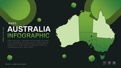 PowerPoint Template - EPICA - Digiloop Store