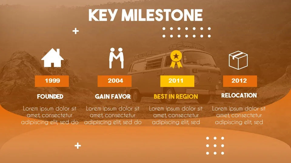 PowerPoint Template - Steampunk - Digiloop Store