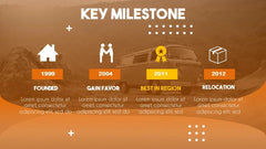 PowerPoint Template - Steampunk - Digiloop Store