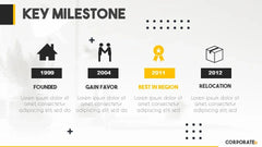 PowerPoint Template - CORPORATE II - Digiloop Store