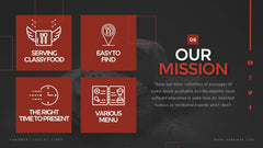 PowerPoint Template - HANDMAX - Digiloop Store