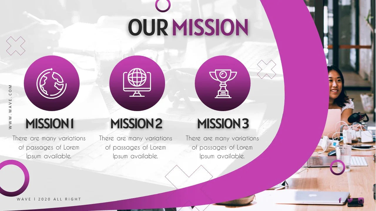 PowerPoint Template - WAVE - Digiloop Store