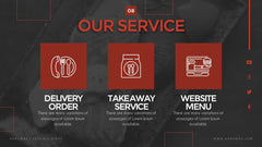 PowerPoint Template - HANDMAX - Digiloop Store