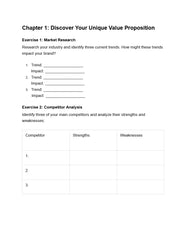 Bundle - Building a Powerful Brand - Digiloop Store