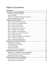 Ebook - Small Business Budgeting - Digiloop Store