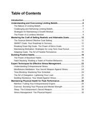 Bundle - The Confidence Blueprint - Digiloop Store