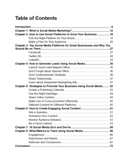 Ebook - Social Marketing School - Digiloop Store