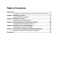Ebook - Launch It - Digiloop Store