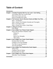Ebook - Make Things Happen - Digiloop Store