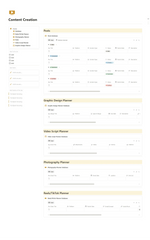 Notion Template - Content Creation - Digiloop Store