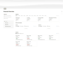 Notion Template - Business Finance Dashboard - Digiloop Store