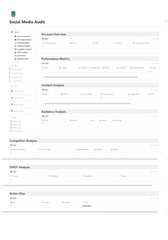 Notion Template - Social Media Audit - Digiloop Store